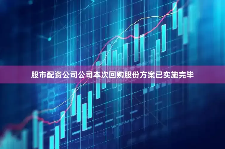 股市配资公司公司本次回购股份方案已实施完毕